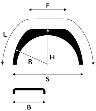 FLAT TOP Flachkotflügel (2)
